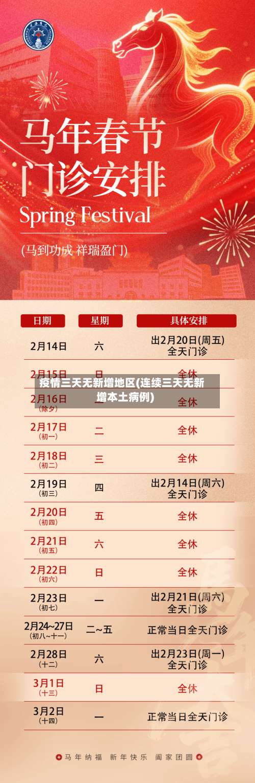 疫情三天无新增地区(连续三天无新增本土病例)-第1张图片