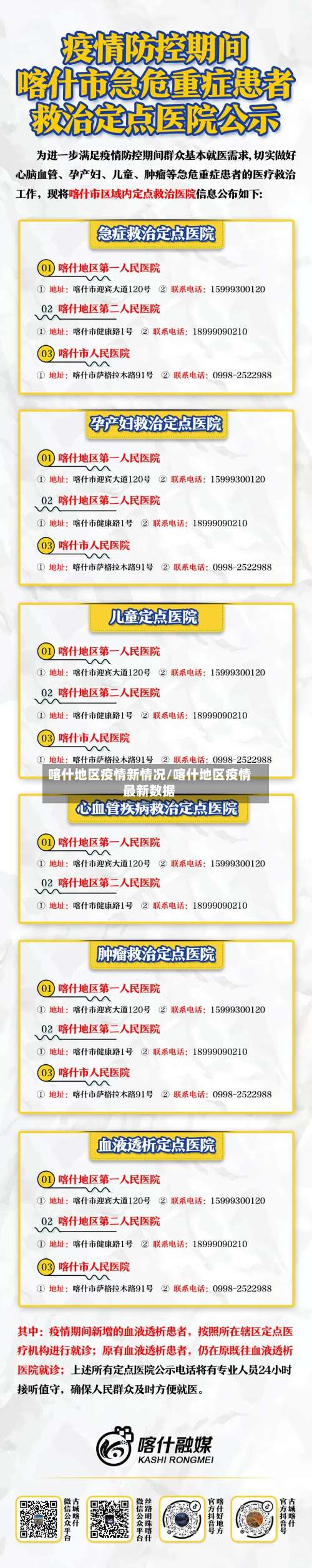 喀什地区疫情新情况/喀什地区疫情最新数据-第2张图片