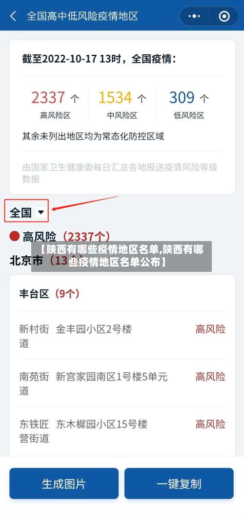 【陕西有哪些疫情地区名单,陕西有哪些疫情地区名单公布】-第1张图片