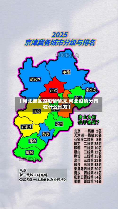 【河北地区的疫情情况,河北疫情分布在什么地方】-第3张图片