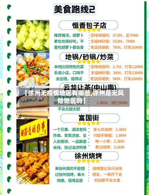 【徐州无疫情地区有哪些,徐州是无风险地区吗】-第1张图片