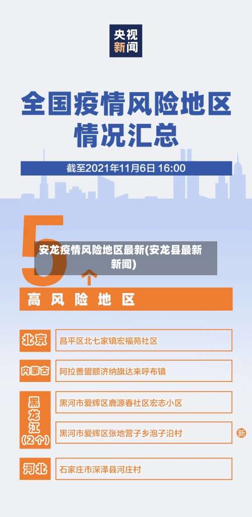 安龙疫情风险地区最新(安龙县最新新闻)-第1张图片