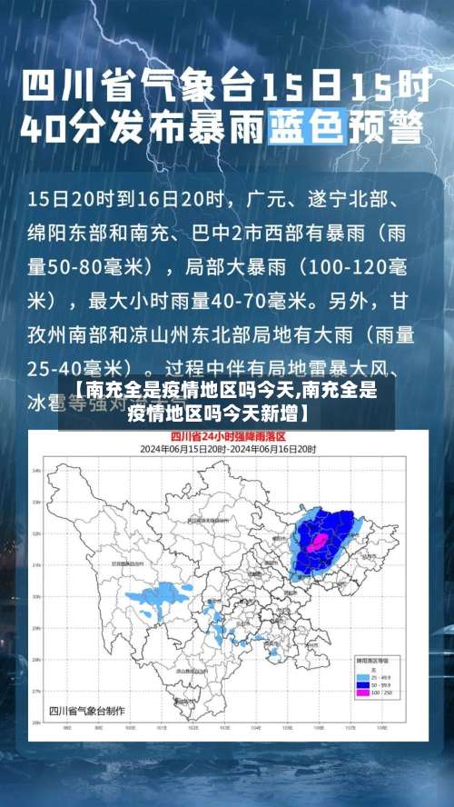 【南充全是疫情地区吗今天,南充全是疫情地区吗今天新增】-第2张图片