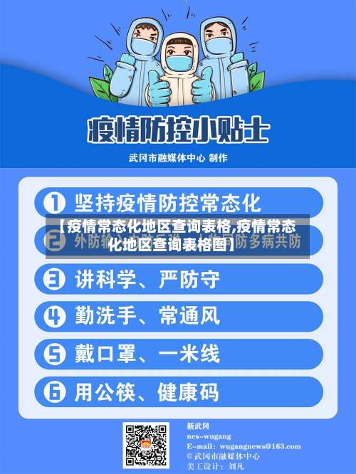 【疫情常态化地区查询表格,疫情常态化地区查询表格图】-第2张图片