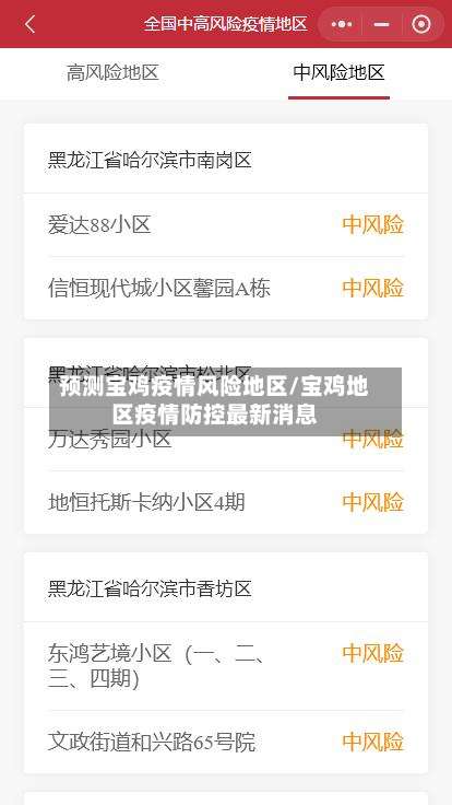 预测宝鸡疫情风险地区/宝鸡地区疫情防控最新消息-第1张图片