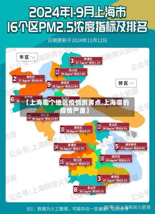 【上海哪个地区疫情厉害点,上海哪的疫情严重】-第2张图片