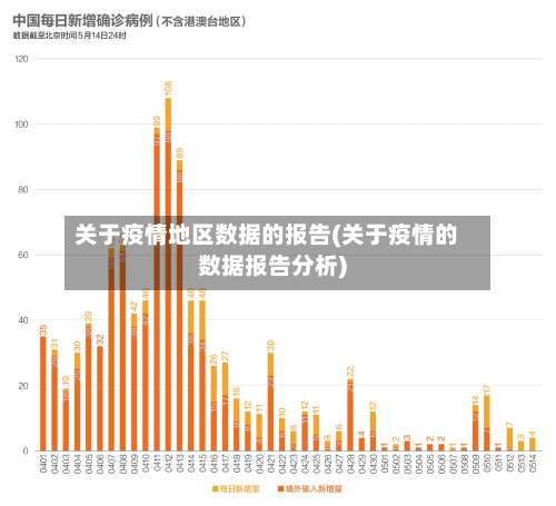 关于疫情地区数据的报告(关于疫情的数据报告分析)-第1张图片