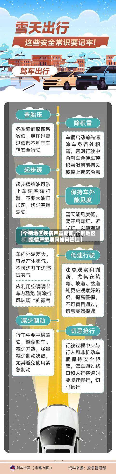 【个别地区疫情严重期间,个别地区疫情严重期间如何管控】-第3张图片