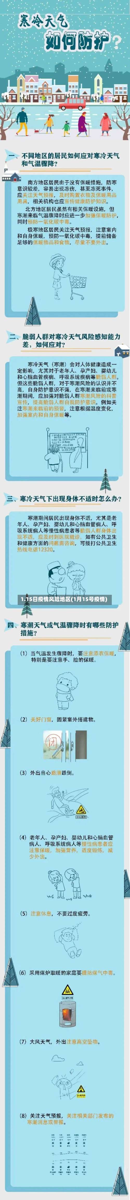 1.15日疫情风险地区(1月15号疫情)-第1张图片