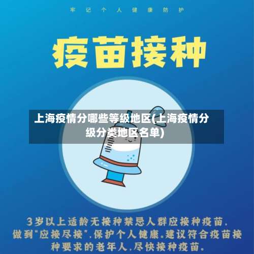 上海疫情分哪些等级地区(上海疫情分级分类地区名单)-第1张图片