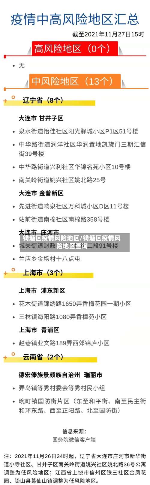 钱塘区疫情风险地区/钱塘区疫情风险地区查询-第2张图片