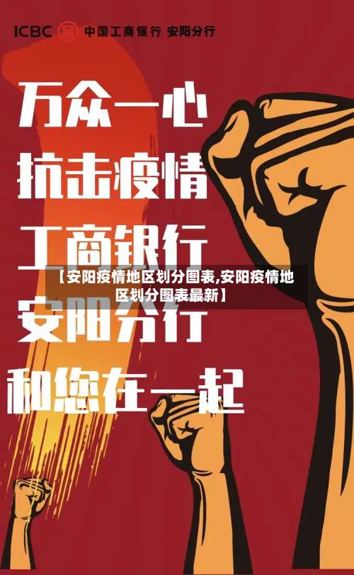 【安阳疫情地区划分图表,安阳疫情地区划分图表最新】-第2张图片