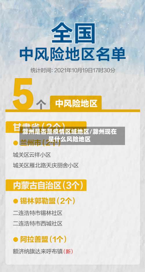 滁州是否是疫情区域地区/滁州现在是什么风险地区-第1张图片