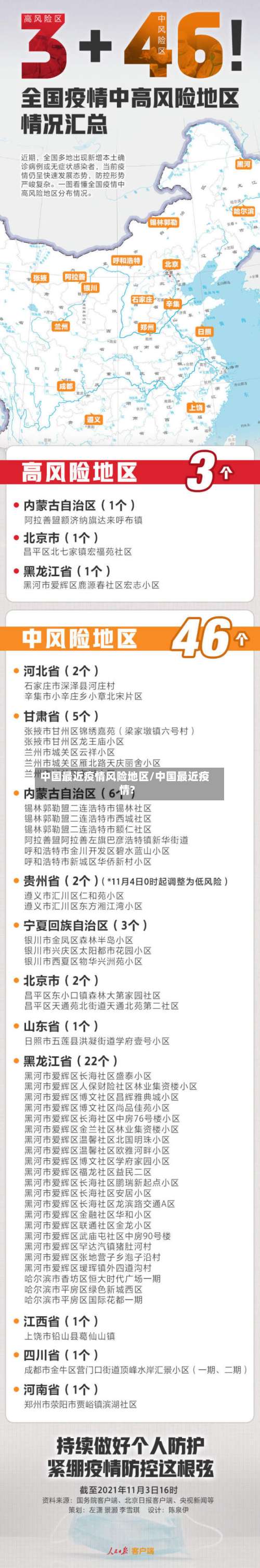 中国最近疫情风险地区/中国最近疫情?-第1张图片