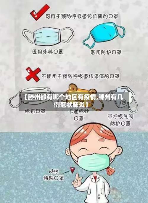 【滕州都有哪个地区有疫情,滕州有几例冠状肺炎】-第1张图片