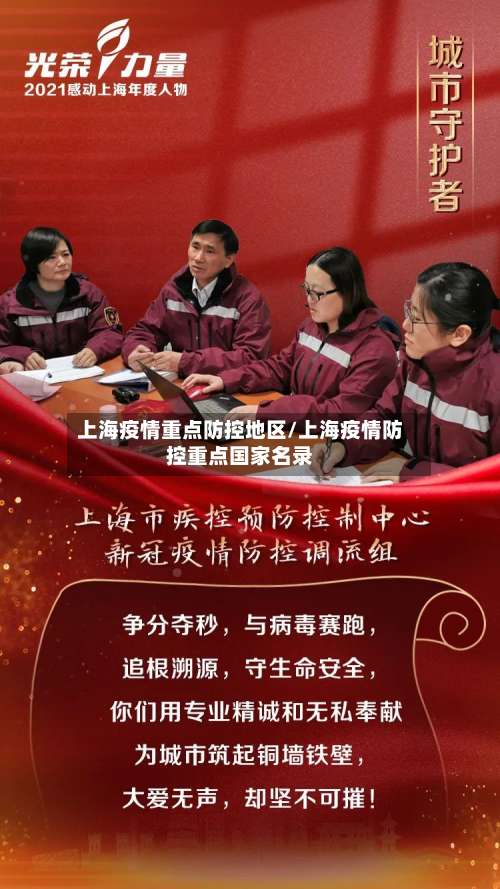 上海疫情重点防控地区/上海疫情防控重点国家名录-第1张图片