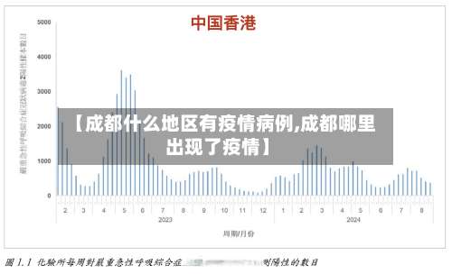 【成都什么地区有疫情病例,成都哪里出现了疫情】-第1张图片
