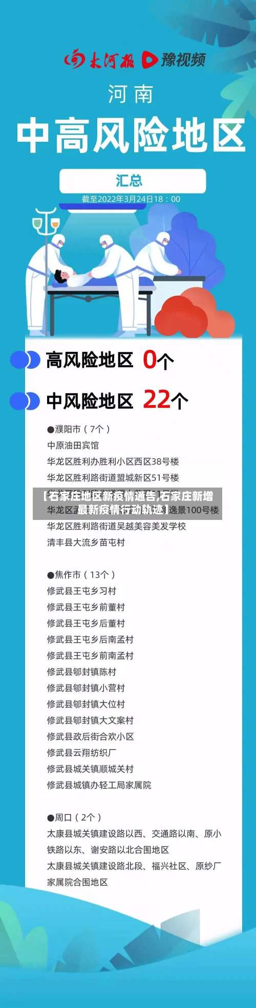 【石家庄地区新疫情通告,石家庄新增最新疫情行动轨迹】-第3张图片