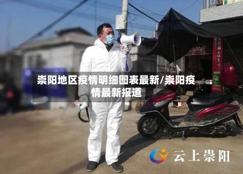 崇阳地区疫情明细图表最新/崇阳疫情最新报道-第1张图片