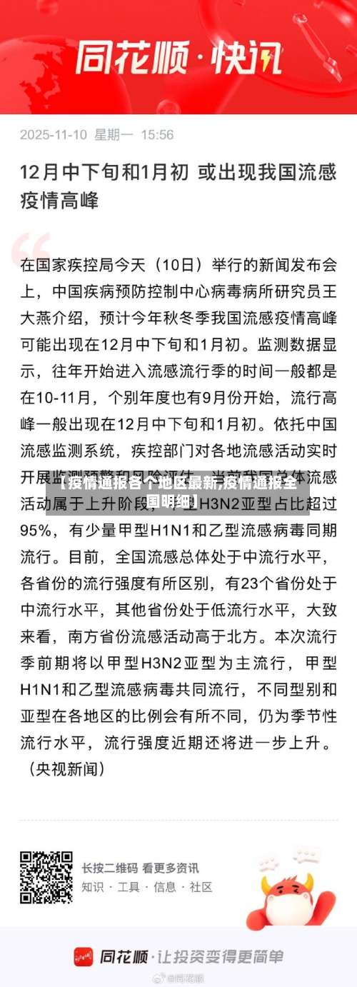 【疫情通报各个地区最新,疫情通报全国明细】-第1张图片