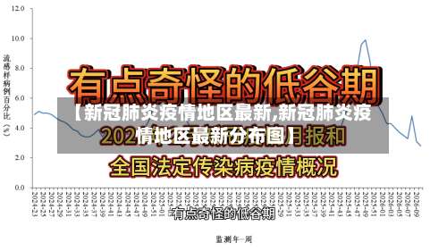 【新冠肺炎疫情地区最新,新冠肺炎疫情地区最新分布图】-第1张图片