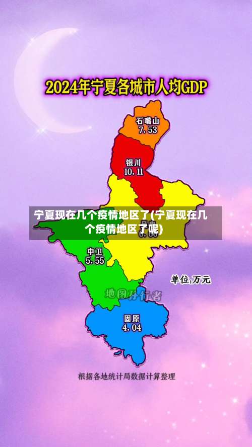 宁夏现在几个疫情地区了(宁夏现在几个疫情地区了呢)-第2张图片