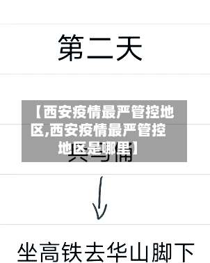 【西安疫情最严管控地区,西安疫情最严管控地区是哪里】-第1张图片