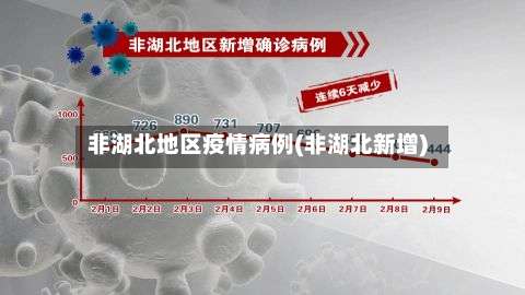 非湖北地区疫情病例(非湖北新增)-第1张图片