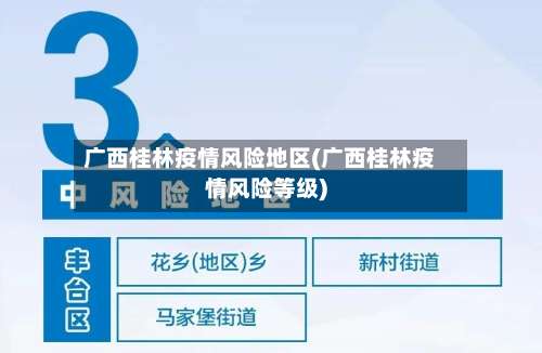 广西桂林疫情风险地区(广西桂林疫情风险等级)-第1张图片