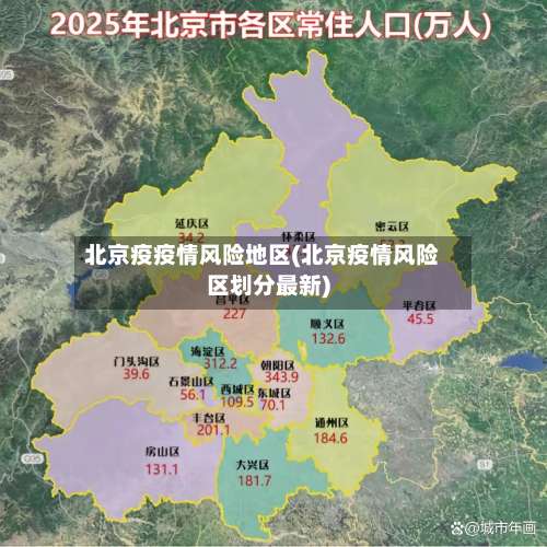 北京疫疫情风险地区(北京疫情风险区划分最新)-第2张图片
