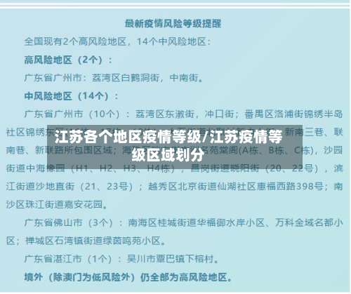江苏各个地区疫情等级/江苏疫情等级区域划分-第2张图片
