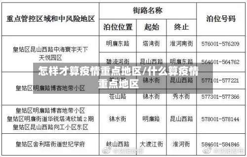怎样才算疫情重点地区/什么算疫情重点地区-第1张图片