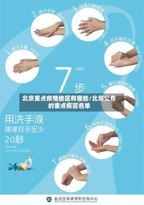 北京重点疫情地区有哪些/北京公布的重点疫区名单-第1张图片
