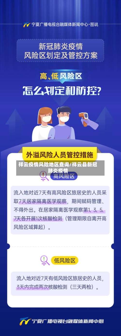 祥云疫情风险地区查询/祥云县新冠肺炎疫情-第2张图片