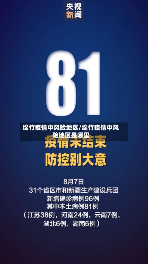 绵竹疫情中风险地区/绵竹疫情中风险地区是哪里-第1张图片