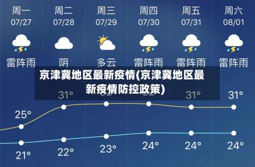 京津冀地区最新疫情(京津冀地区最新疫情防控政策)-第3张图片