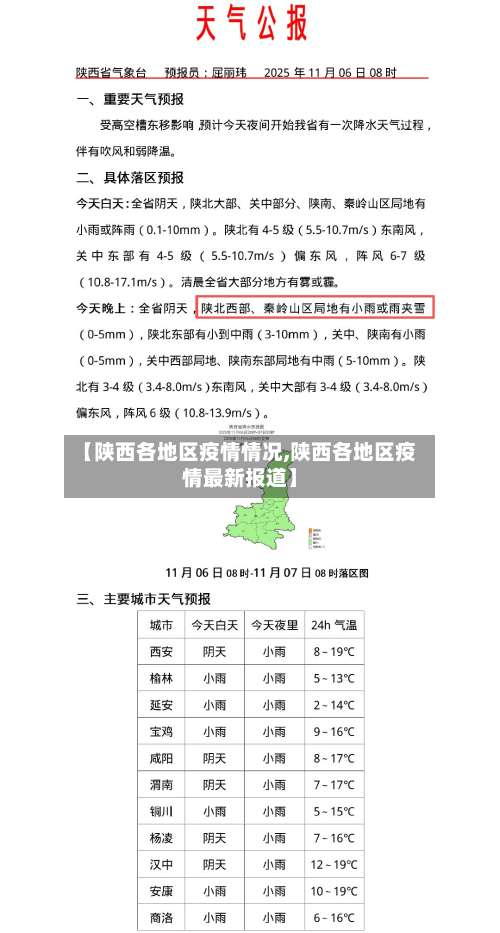 【陕西各地区疫情情况,陕西各地区疫情最新报道】-第2张图片