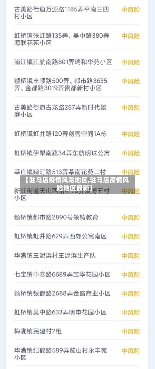 【驻马店疫情风险地区,驻马店疫情风险地区最新】-第1张图片
