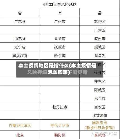 本土疫情地区是指什么(本土疫情是怎么回事)-第1张图片