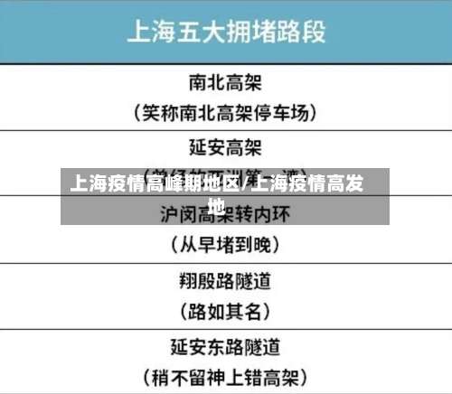 上海疫情高峰期地区/上海疫情高发地-第1张图片