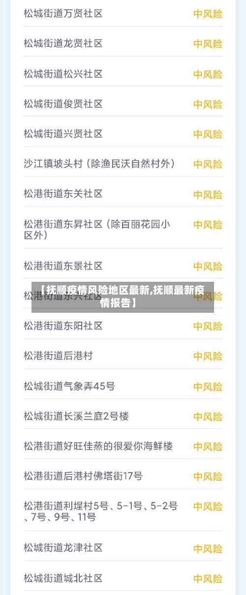 【抚顺疫情风险地区最新,抚顺最新疫情报告】-第1张图片