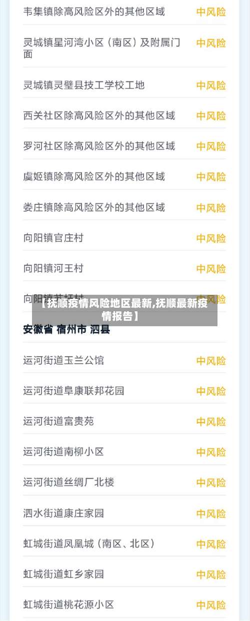 【抚顺疫情风险地区最新,抚顺最新疫情报告】-第3张图片