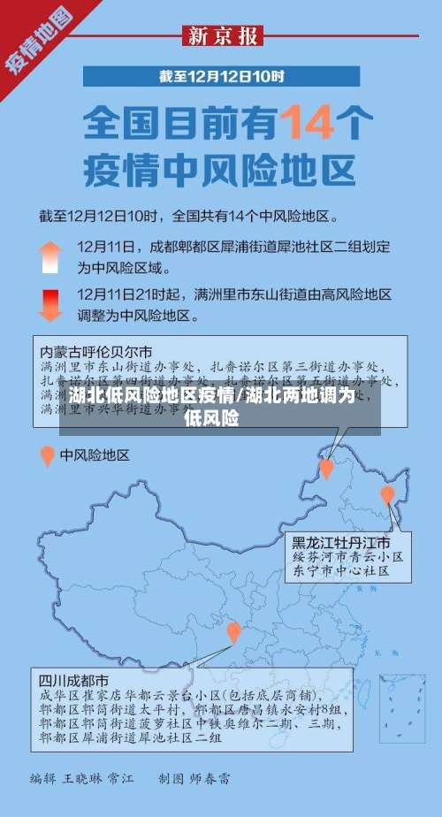 湖北低风险地区疫情/湖北两地调为低风险-第2张图片