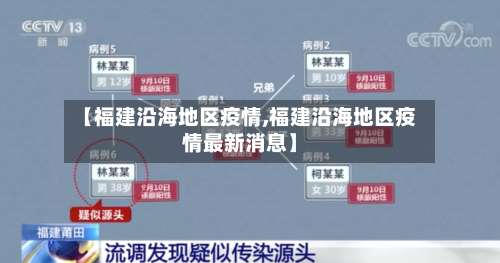【福建沿海地区疫情,福建沿海地区疫情最新消息】-第2张图片