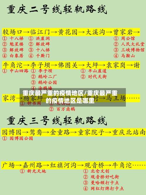 重庆最严重的疫情地区/重庆最严重的疫情地区是哪里-第1张图片
