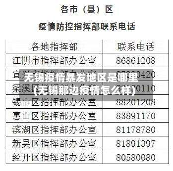无锡疫情暴发地区是哪里(无锡那边疫情怎么样)-第1张图片