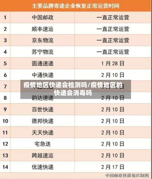 疫情地区快递会检测吗/疫情地区的快递会消毒吗-第3张图片