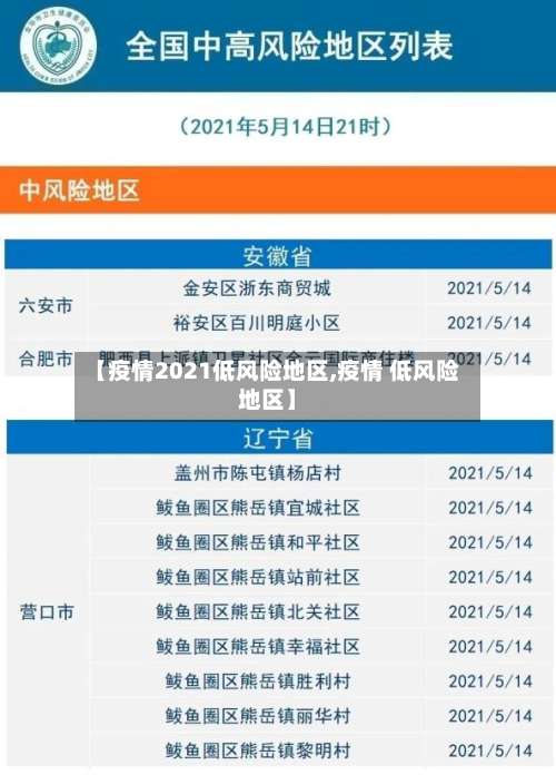 【疫情2021低风险地区,疫情 低风险地区】-第1张图片