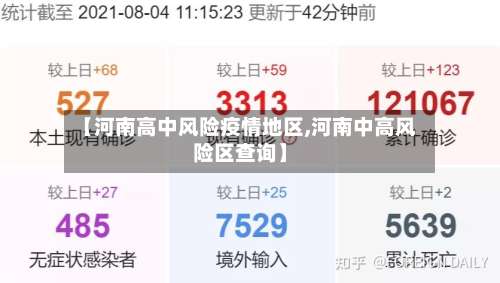 【河南高中风险疫情地区,河南中高风险区查询】-第1张图片