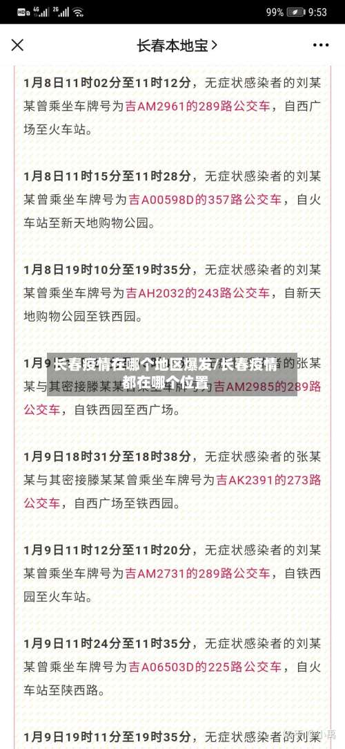 长春疫情在哪个地区爆发/长春疫情都在哪个位置-第1张图片